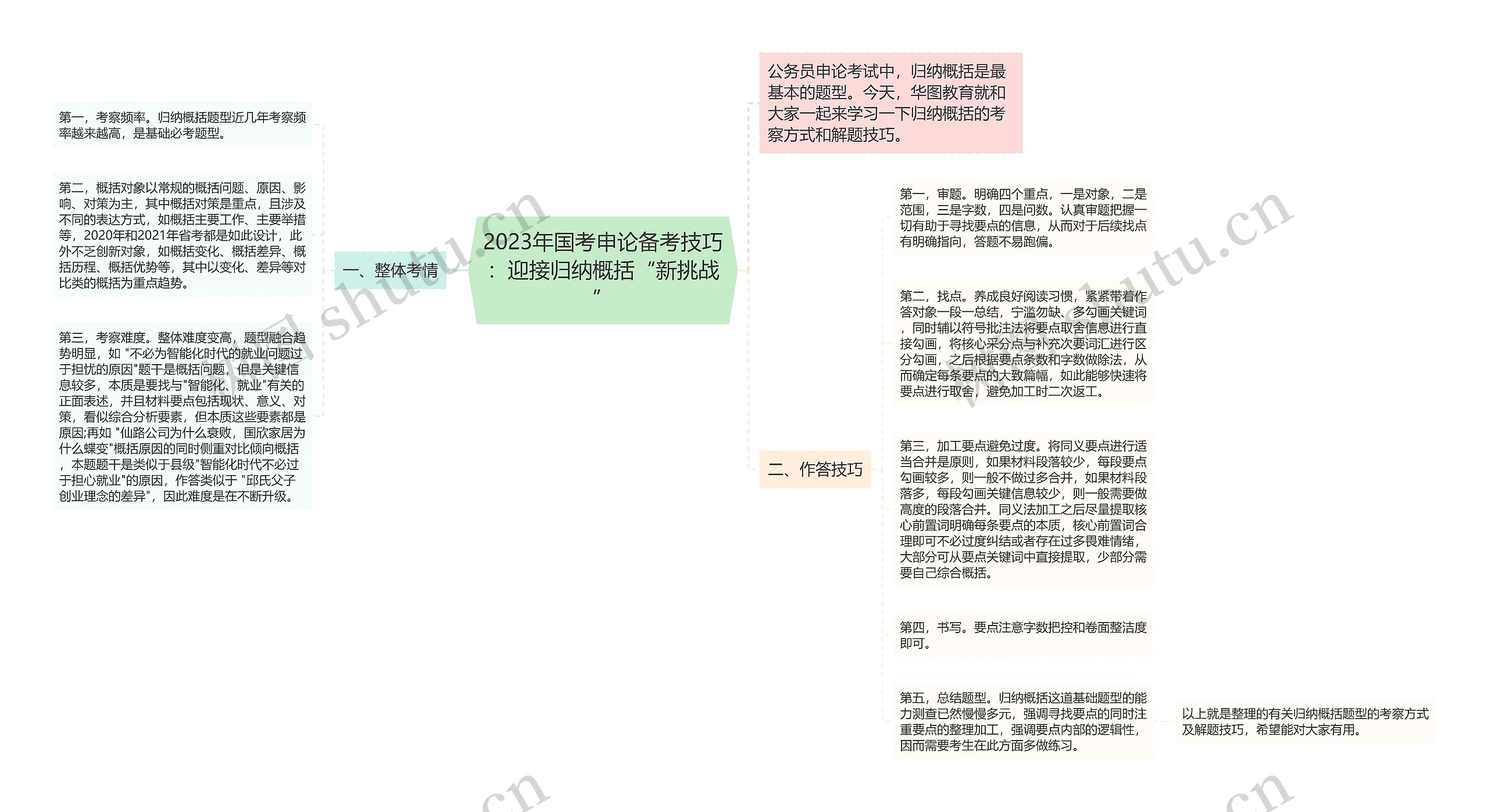 2023年国考申论备考技巧：迎接归纳概括“新挑战”