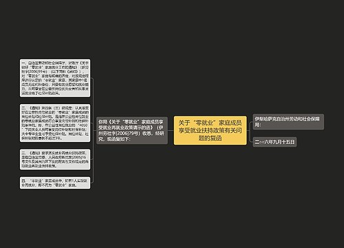 关于“零就业”家庭成员享受就业扶持政策有关问题的复函