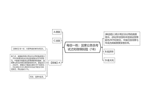 每日一练：国家公务员考试之时政模拟题（18）