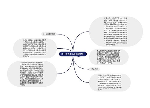 新三板券商执业质量提升 