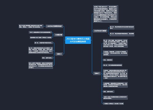 2022国考行测常识之我国古代农业赋税制度