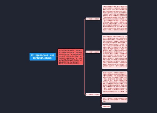 2022国考面试技巧：如何做好备考期心理调试?