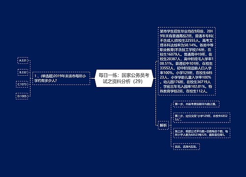每日一练：国家公务员考试之资料分析（29）