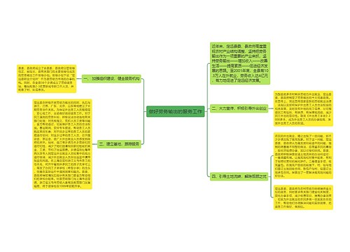 做好劳务输出的服务工作