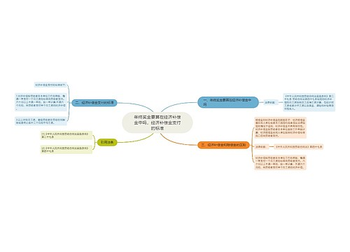 年终奖金要算在经济补偿金中吗，经济补偿金支付的标准