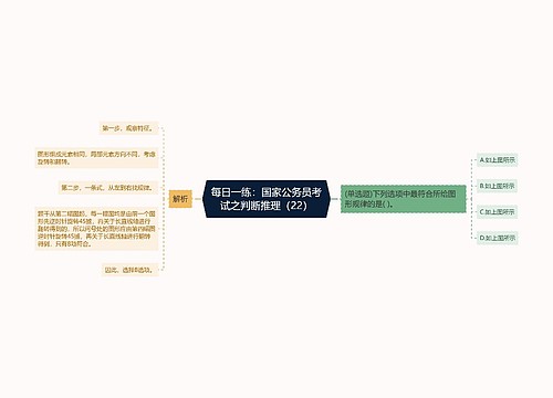 每日一练：国家公务员考试之判断推理（22）