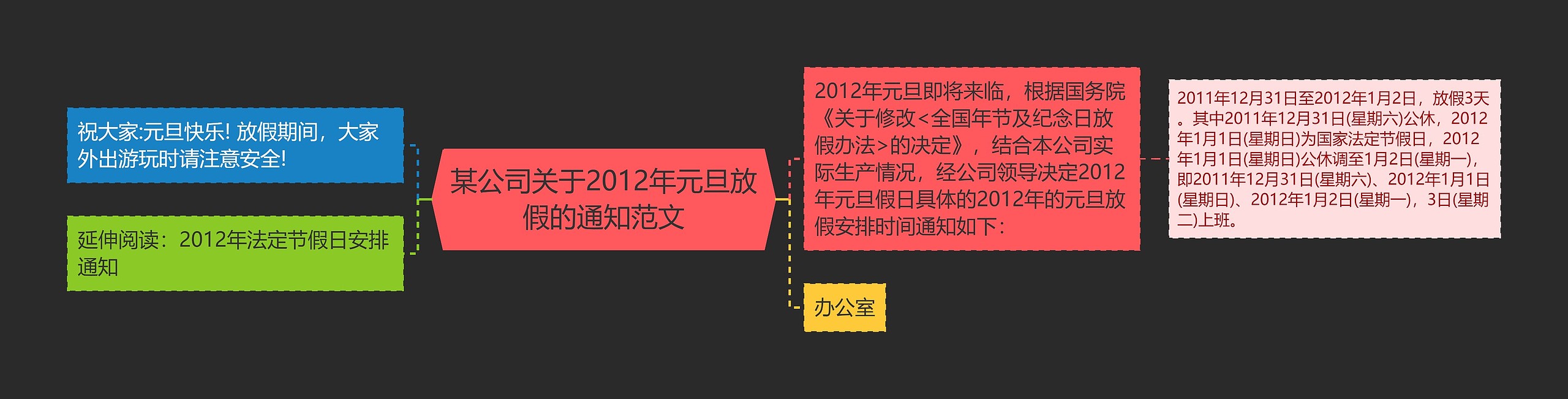某公司关于2012年元旦放假的通知范文