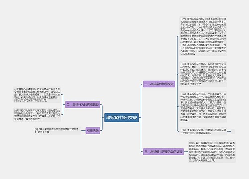 串标案件如何突破