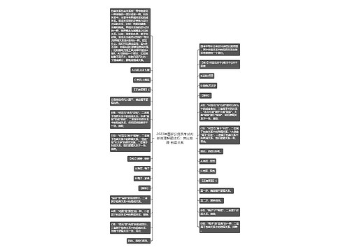 2023年国家公务员考试判断推理解题技巧：类比推理-包容关系