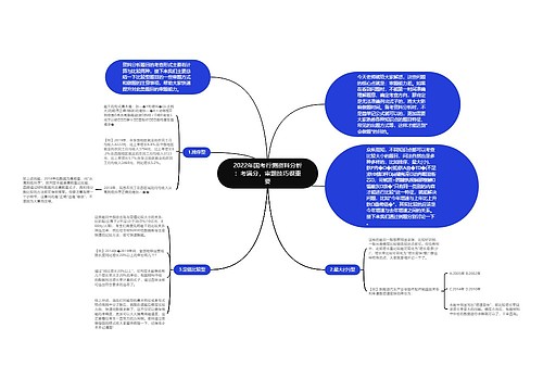 2022年国考行测资料分析：考满分，审题技巧很重要