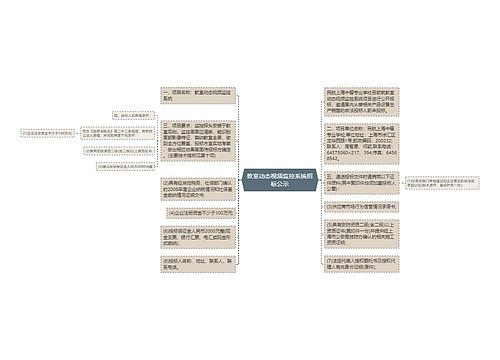 教室动态视频监控系统招标公示