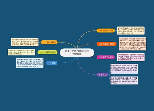 企业订立ERP合同时须注意的事项