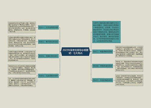 2022年国考无领导小组面试：七大亮点