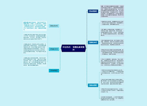 申论热点： 饭圈乱象需整治