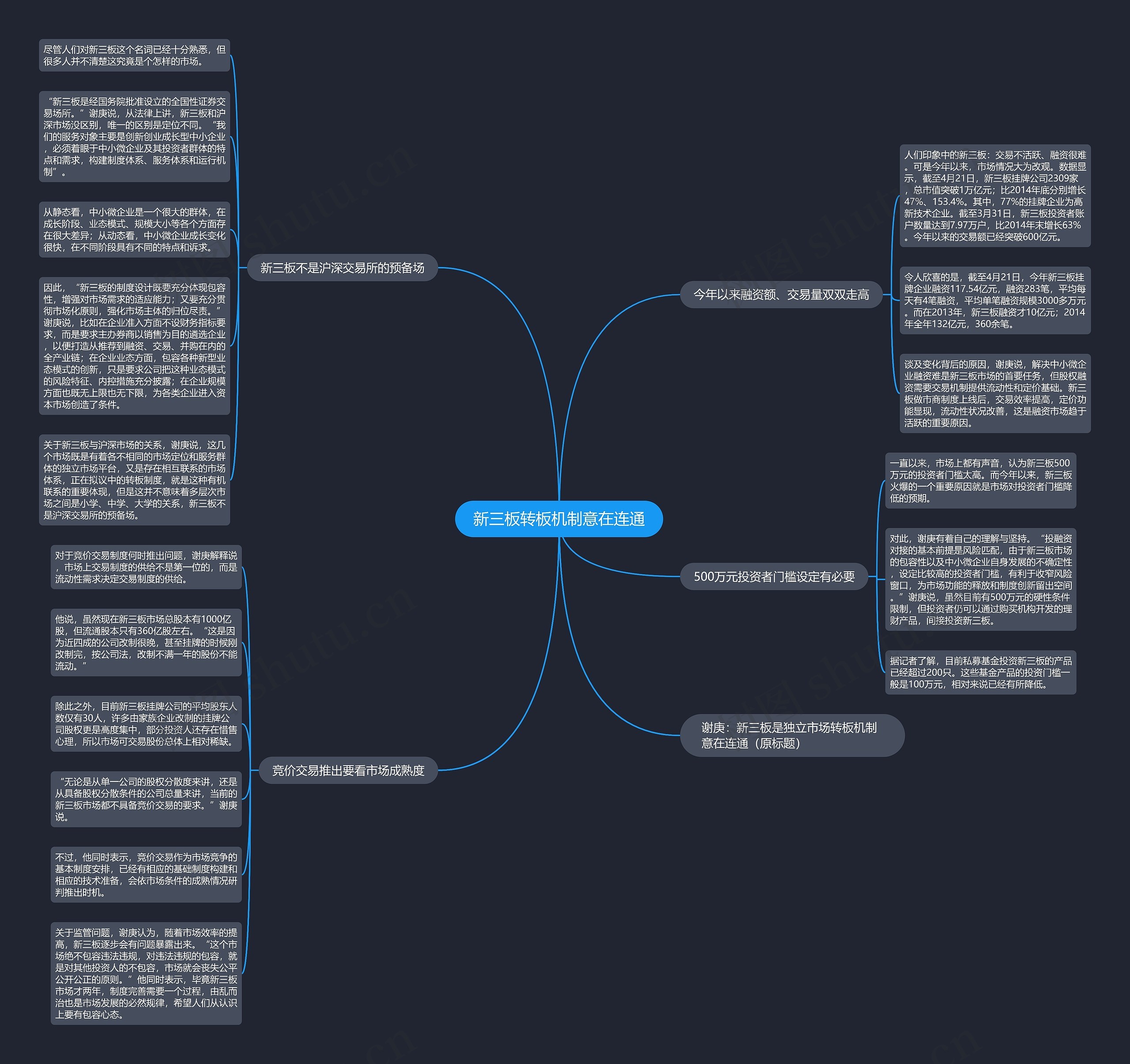 新三板转板机制意在连通 新三板转板机制意在连通