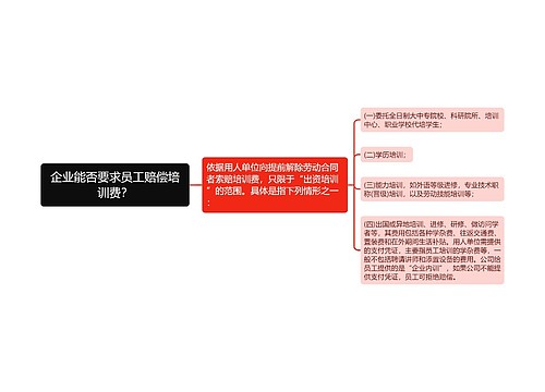 企业能否要求员工赔偿培训费？