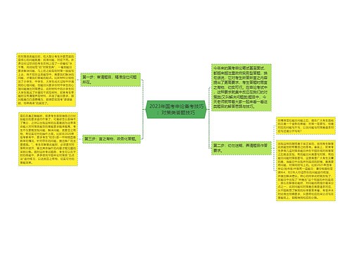  2023年国考申论备考技巧：对策类答题技巧