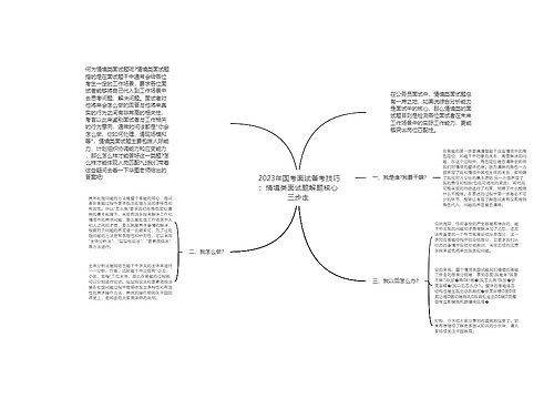  2023年国考面试备考技巧：情境类面试题解题核心三步走