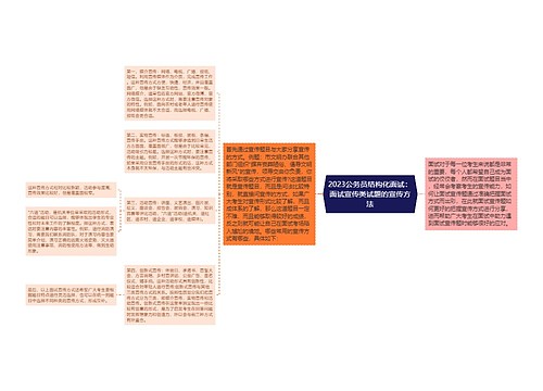 2023公务员结构化面试：面试宣传类试题的宣传方法