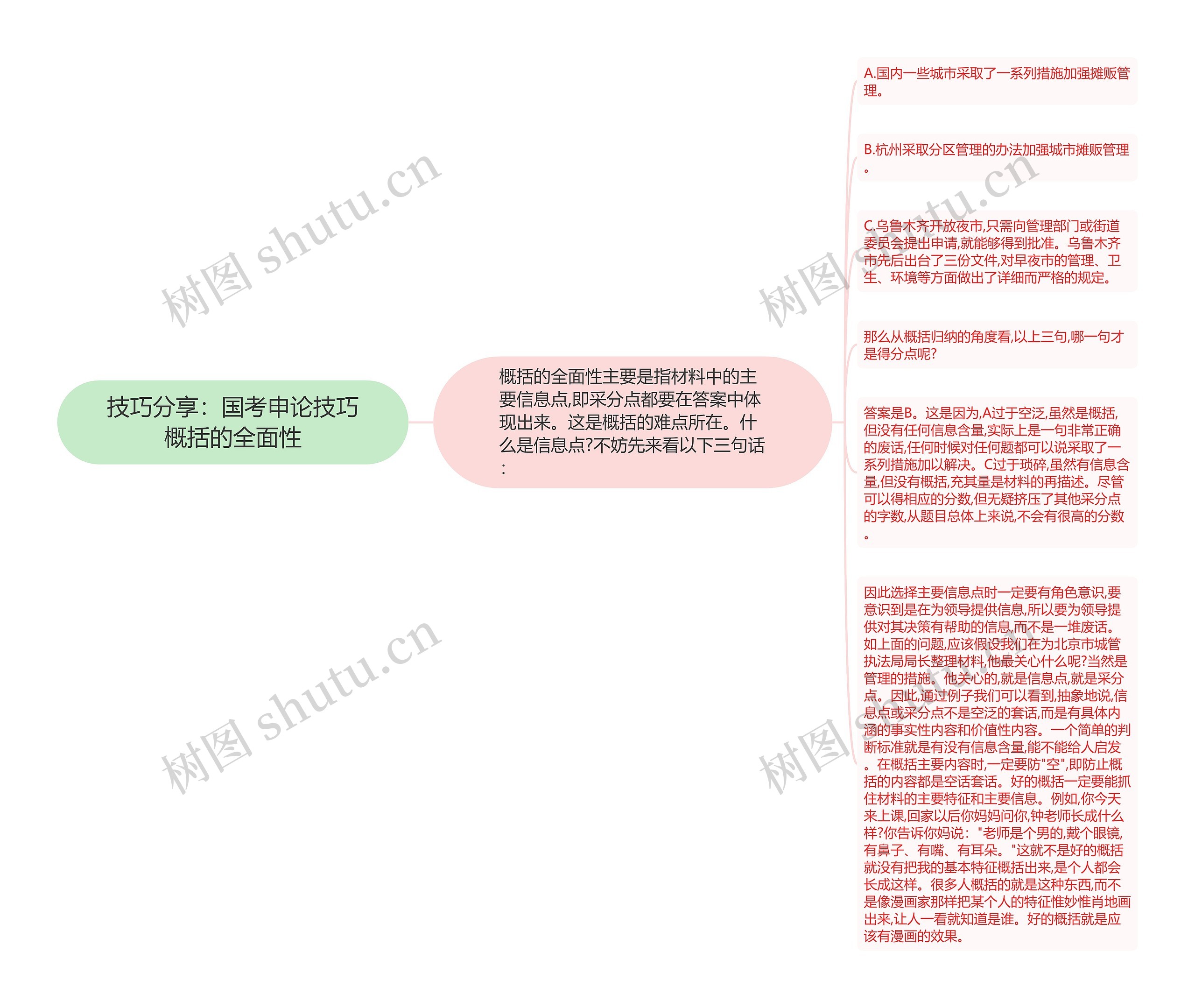 技巧分享：国考申论技巧概括的全面性