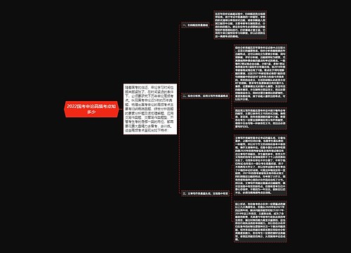 2022国考申论高频考点知多少