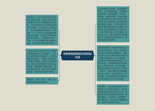 老赖将被限制参加招投标活动