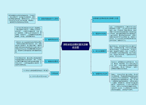 求职者在应聘时要关注哪些方面