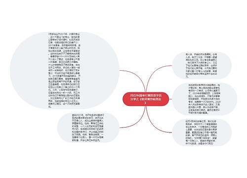 2022年国考行测言语学员分享之《吹尽黄沙始到金》