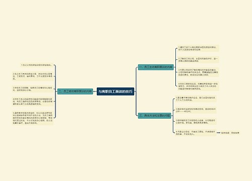 与离职员工面谈的技巧