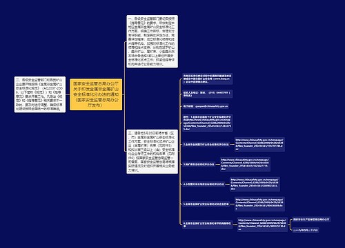 国家安全监管总局办公厅关于印发金属非金属矿山安全标准化分办法的通知（国家安全监管总局办公厅发布）