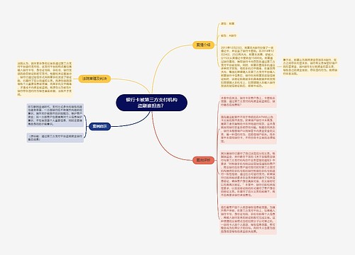 银行卡被第三方支付机构盗刷谁担责？