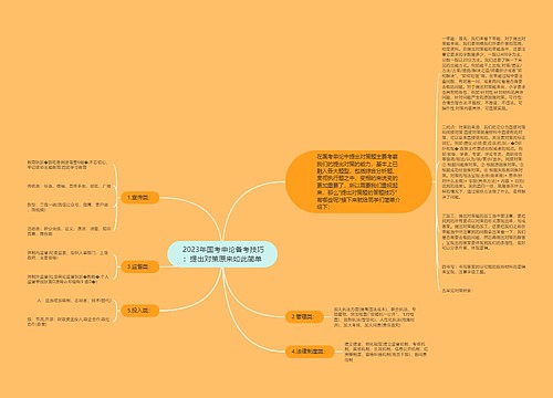  2023年国考申论备考技巧：提出对策原来如此简单