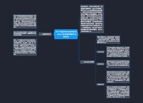  2023年国考申论备考技巧：综合分析要素类题目如何作答