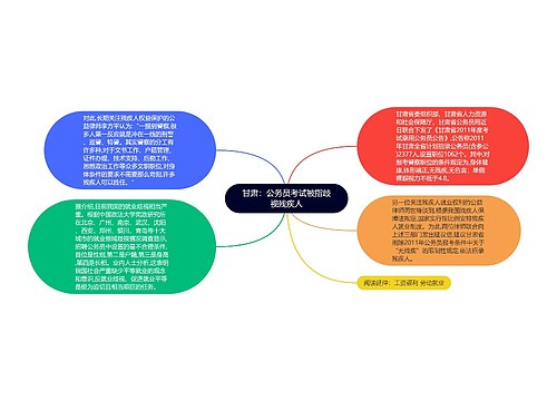 甘肃：公务员考试被指歧视残疾人