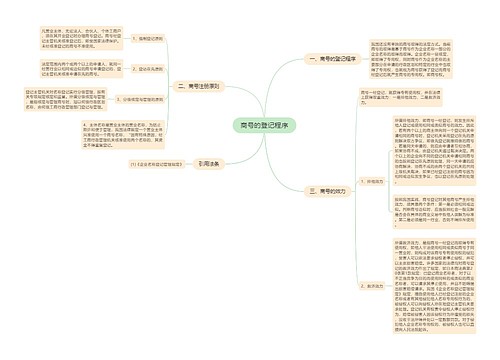 商号的登记程序