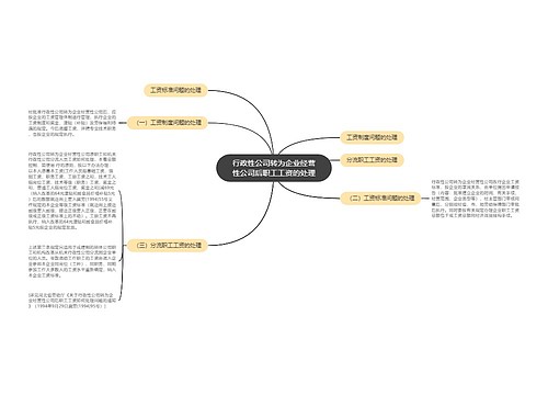 行政性公司转为企业经营性公司后职工工资的处理