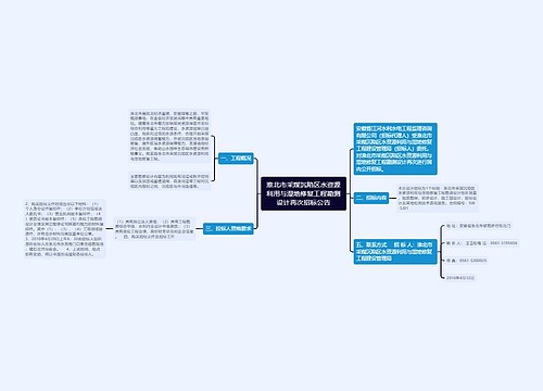 淮北市采煤沉陷区水资源利用与湿地修复工程勘测设计再次招标公告