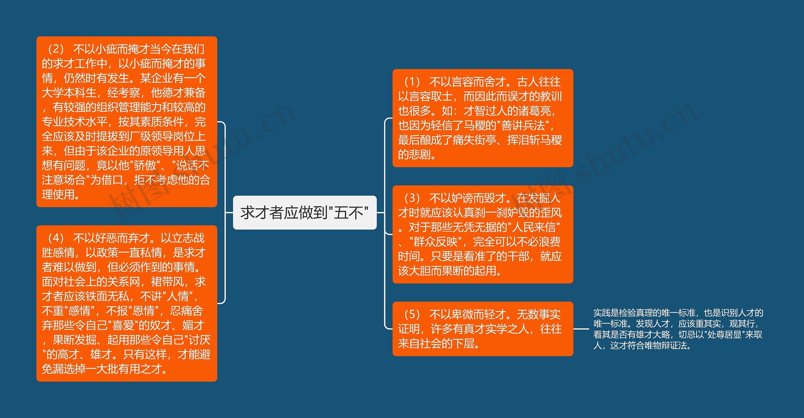 求才者应做到"五不"