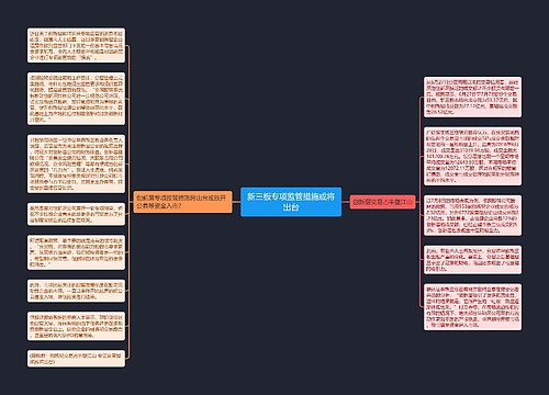 新三板专项监管措施或将出台