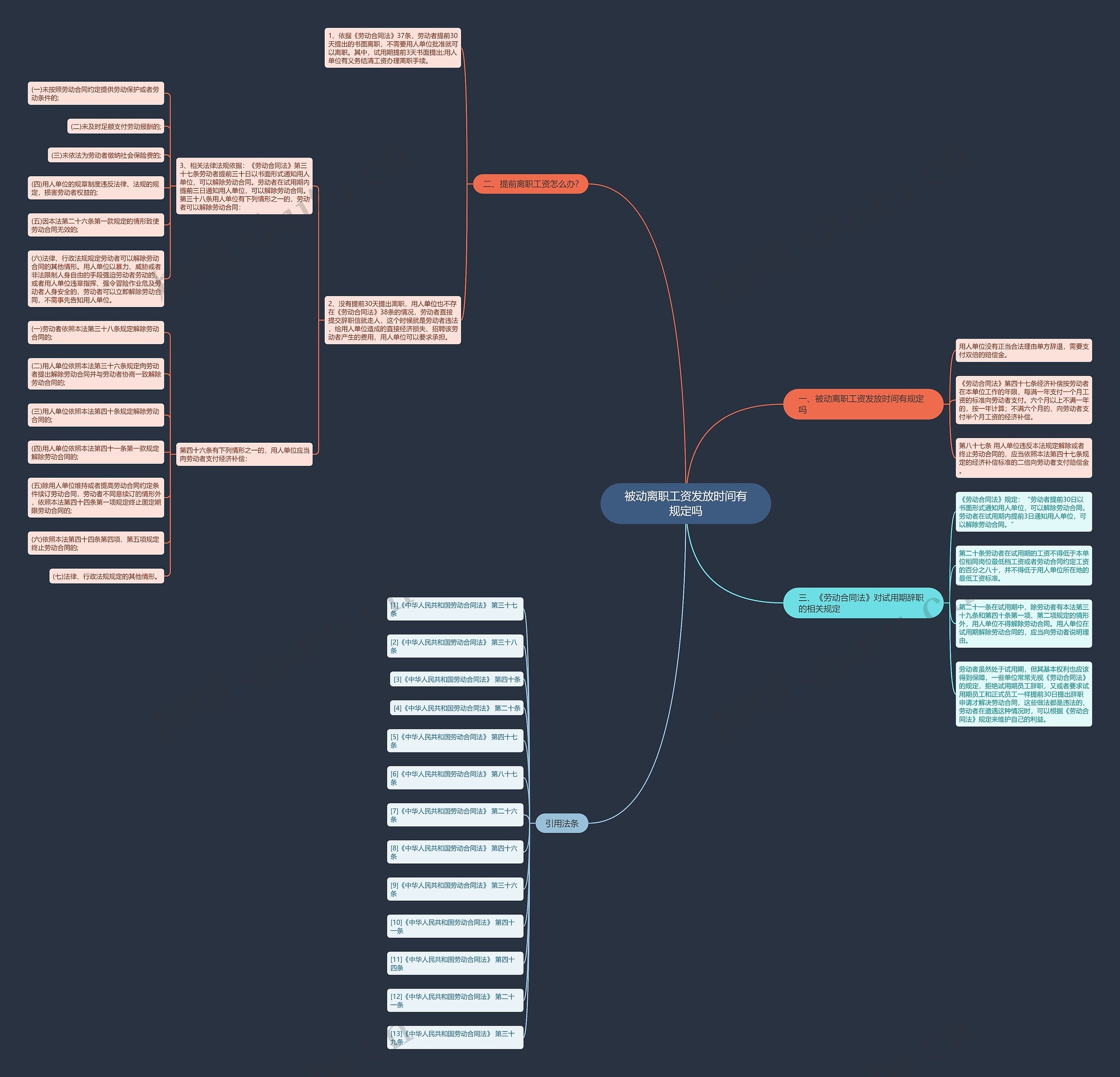被动离职工资发放时间有规定吗 被动离职工资发放时间有规定吗