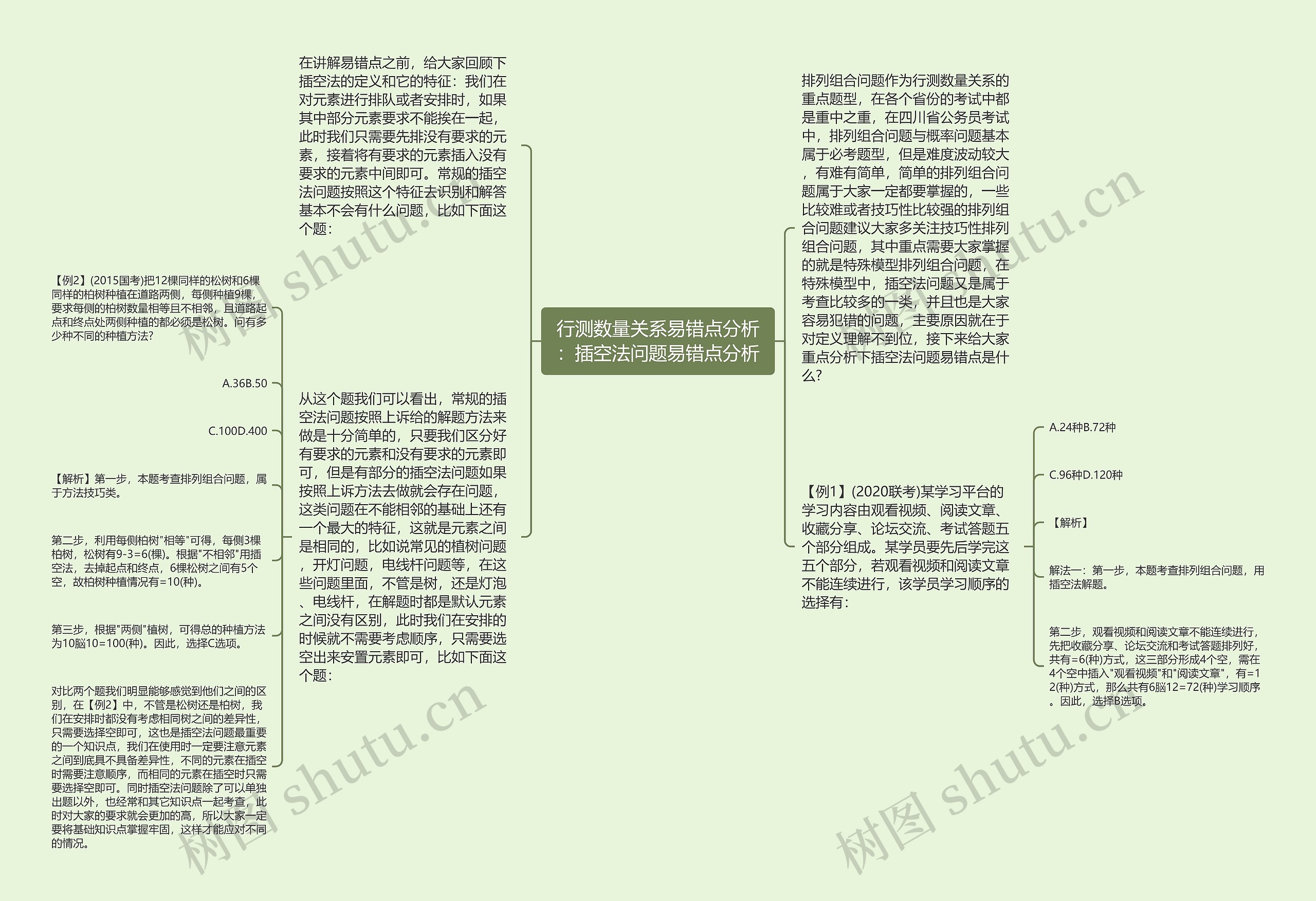 行测数量关系易错点分析：插空法问题易错点分析