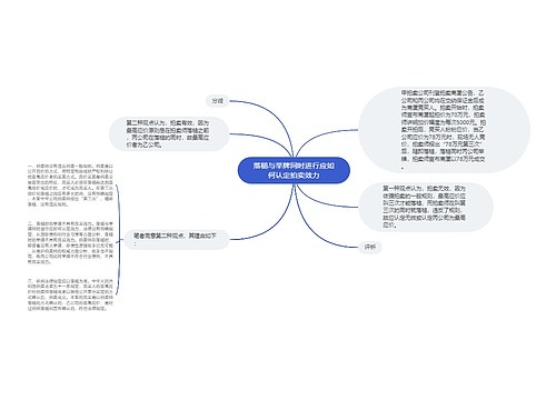 落槌与举牌同时进行应如何认定拍卖效力