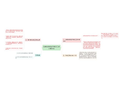法律法规规定节假日工资计算方法