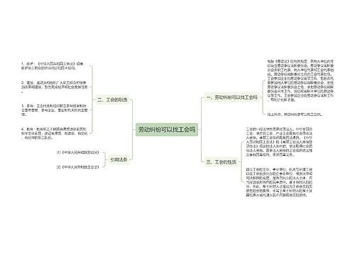 劳动纠纷可以找工会吗