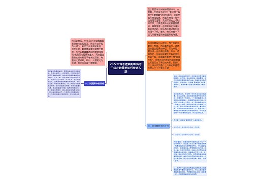 2022年省考逻辑判断备考干货之数量类如何快速入题