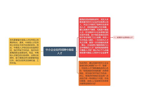 中小企业如何招聘中高级人才