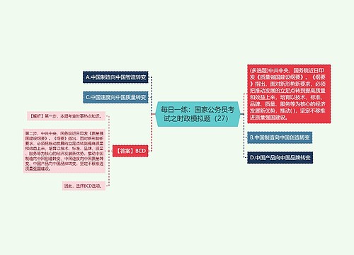 每日一练：国家公务员考试之时政模拟题（27）