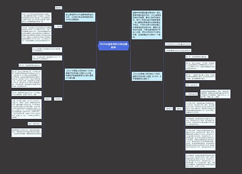 2022年国考资料分析试题趋势