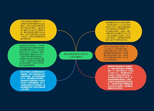 新加坡面临劳动力危机应从多方面解决