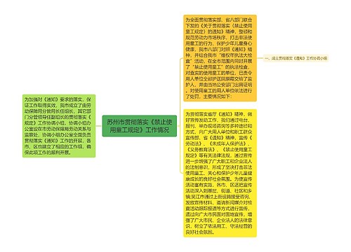 苏州市贯彻落实《禁止使用童工规定》工作情况